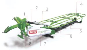 Žací diskový stroj TALEX OPTICUT 210